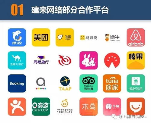 OTA線上酒店代理 如何入局、盈利模式與商務(wù)代理代辦服務(wù)全解析